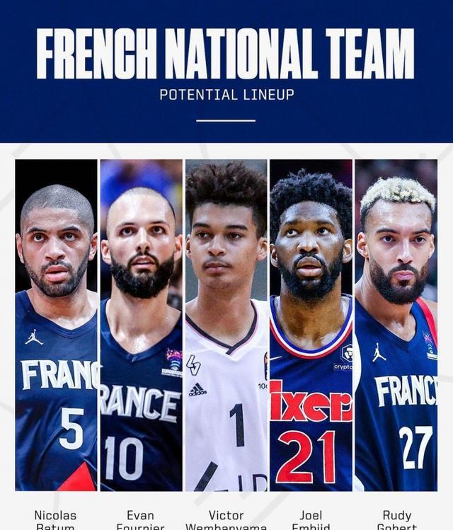 Bảng xếp hạng trung tâm trong mùa giải mới được phát hành: Forthy Feebrows, các trận đấu Olympic tiếp theo của đội bóng rổ nam người Pháp có thể PK ở Hoa Kỳ không? (1)