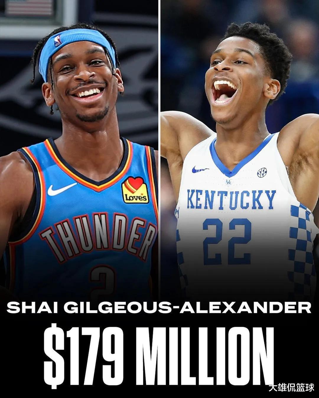 美媒列出肯塔基大学出身的十名合同过亿美元的NBA现役球员(6)