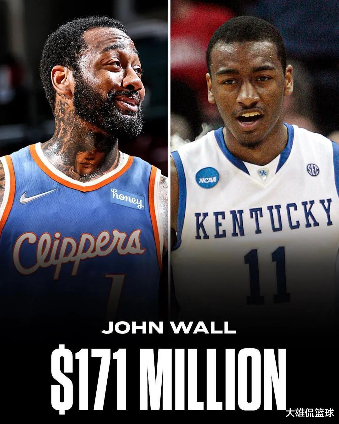美媒列出肯塔基大学出身的十名合同过亿美元的NBA现役球员(7)