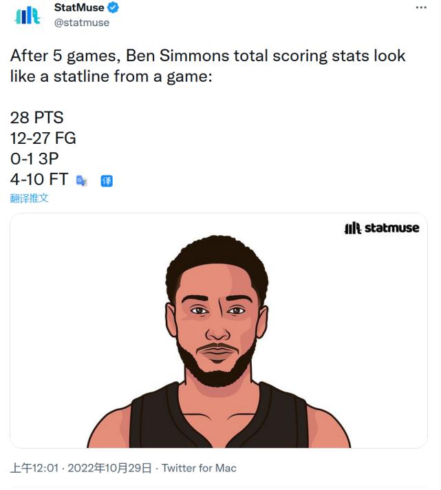 Truyền thông Hoa Kỳ đã chế giễu 5 trò chơi của Simmons tương đương với một hai miệng nổi tiếng và hai miệng nổi tiếng không thương xót để xịt mở (3)