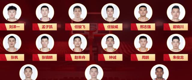 CBA Tin tức mới nhất! Zhu Yanxi được chọn làm đội tuyển quốc gia, Zhang Ning đã bị bỏ qua, và Quảng Đông đã bị trừng phạt nghiêm khắc (2)