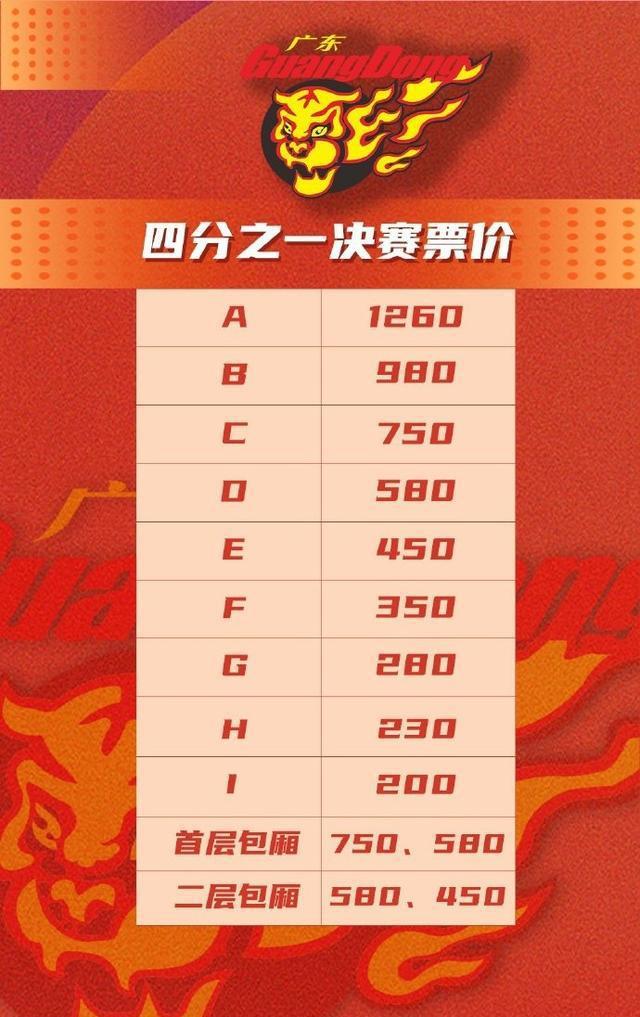 广东男篮公布14决赛主场票价，最贵1260元，又是一票难求的景象！(1)