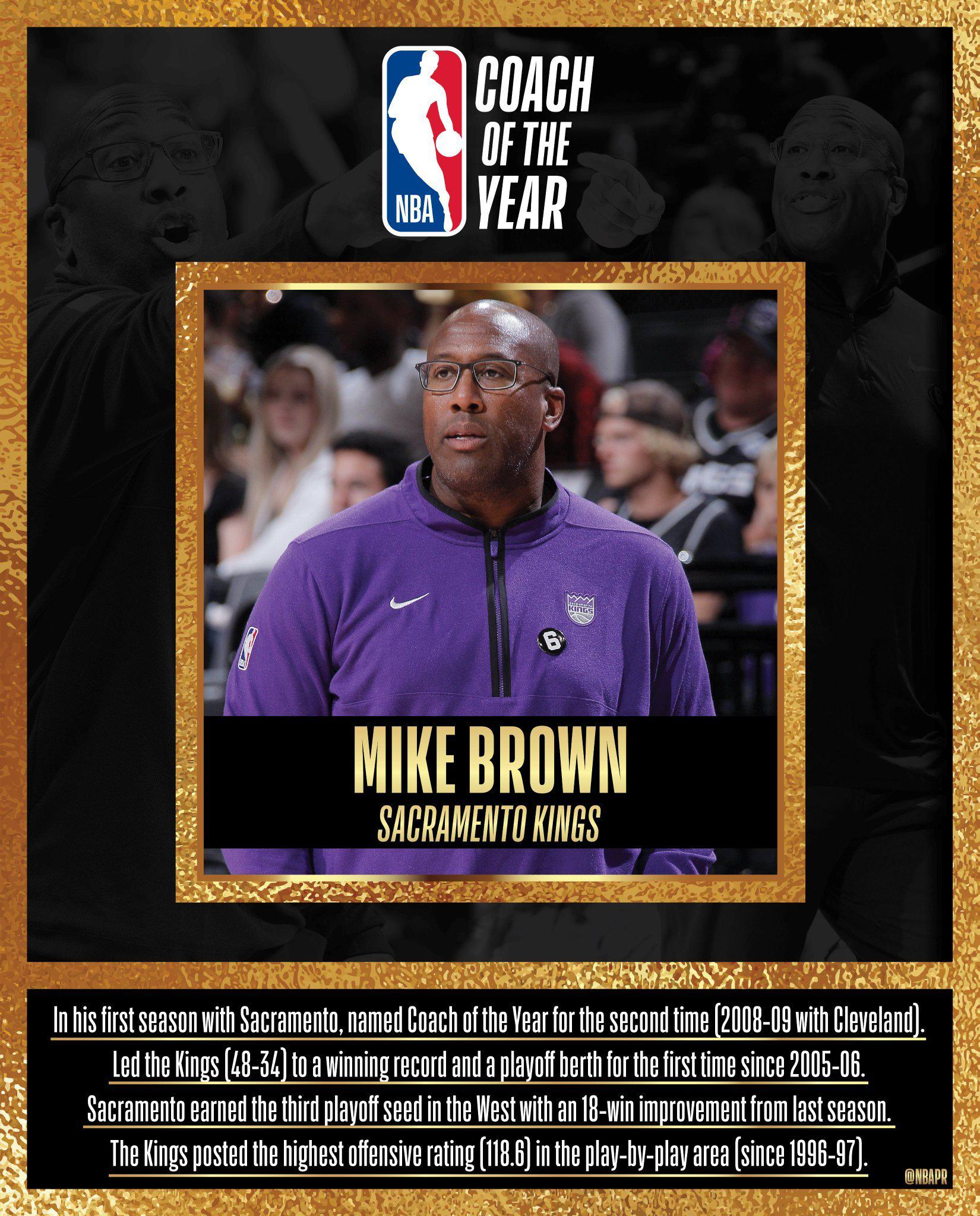 毫无悬念的一个奖项以完美的方式归入迈克·布朗囊中，他成为NBA历史上第一位拿到全(1)
