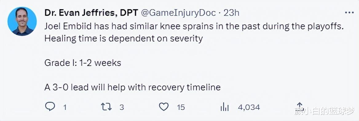 专家分析大帝膝盖需1-2周康复：凯鹰若拖入抢七 次轮G2或能复出(4)