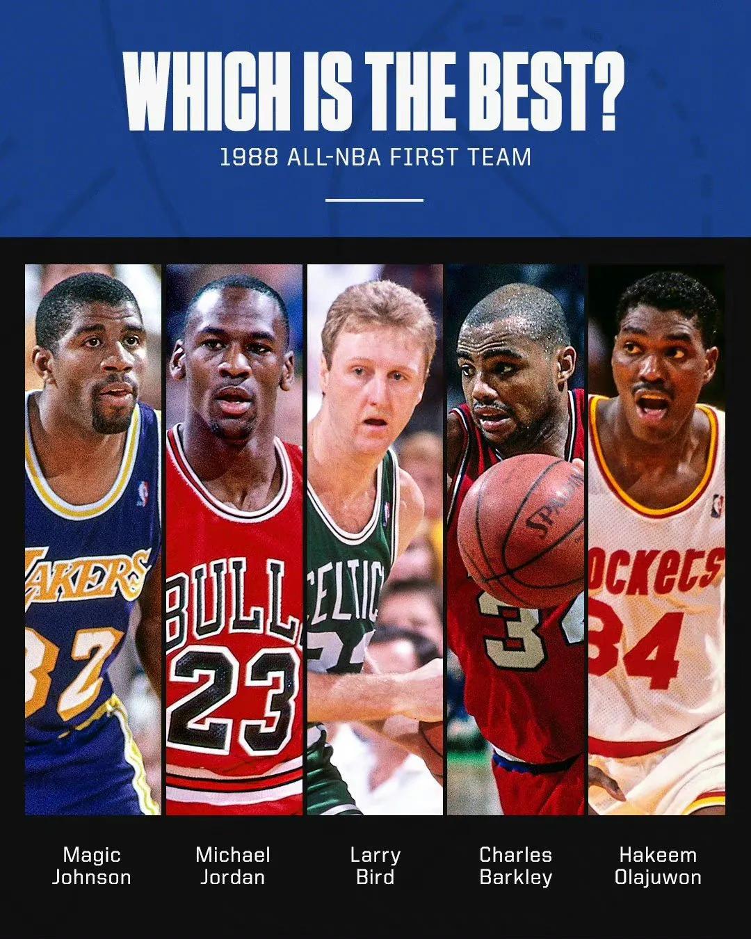 美媒ESPN发问：2003和1988，谁才是历史第一一阵？ ​

02-03赛季(2)