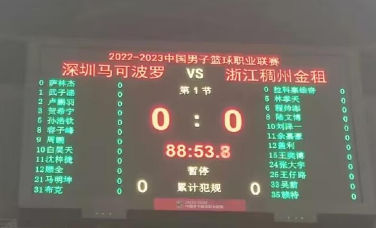 大比分1-2落后，浙江队拼了！
CBA半决赛，常规赛冠军浙江队以大比分1-2落后(2)