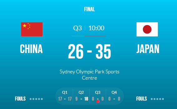 半场26比35落后，中国女篮上半场最后一次得分是还剩7分37秒的时候，后面直接被(1)