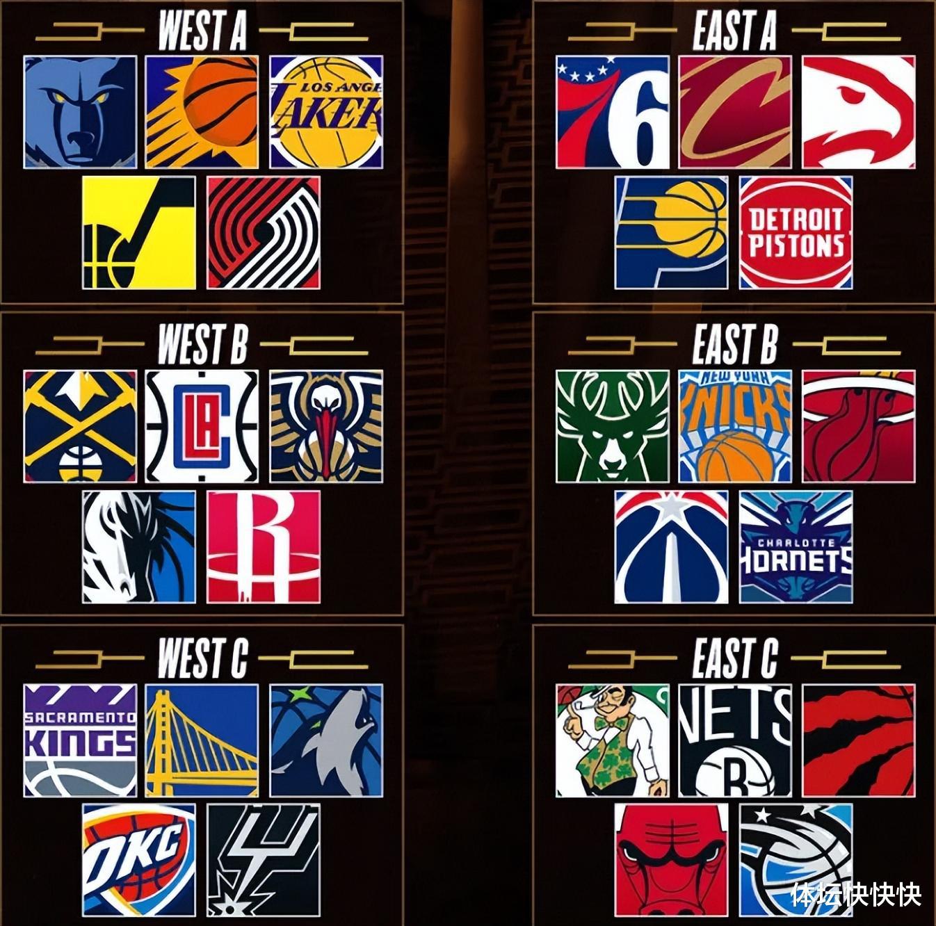 详解NBA季中赛：战绩计入常规赛，设MVP和最佳阵容(1)