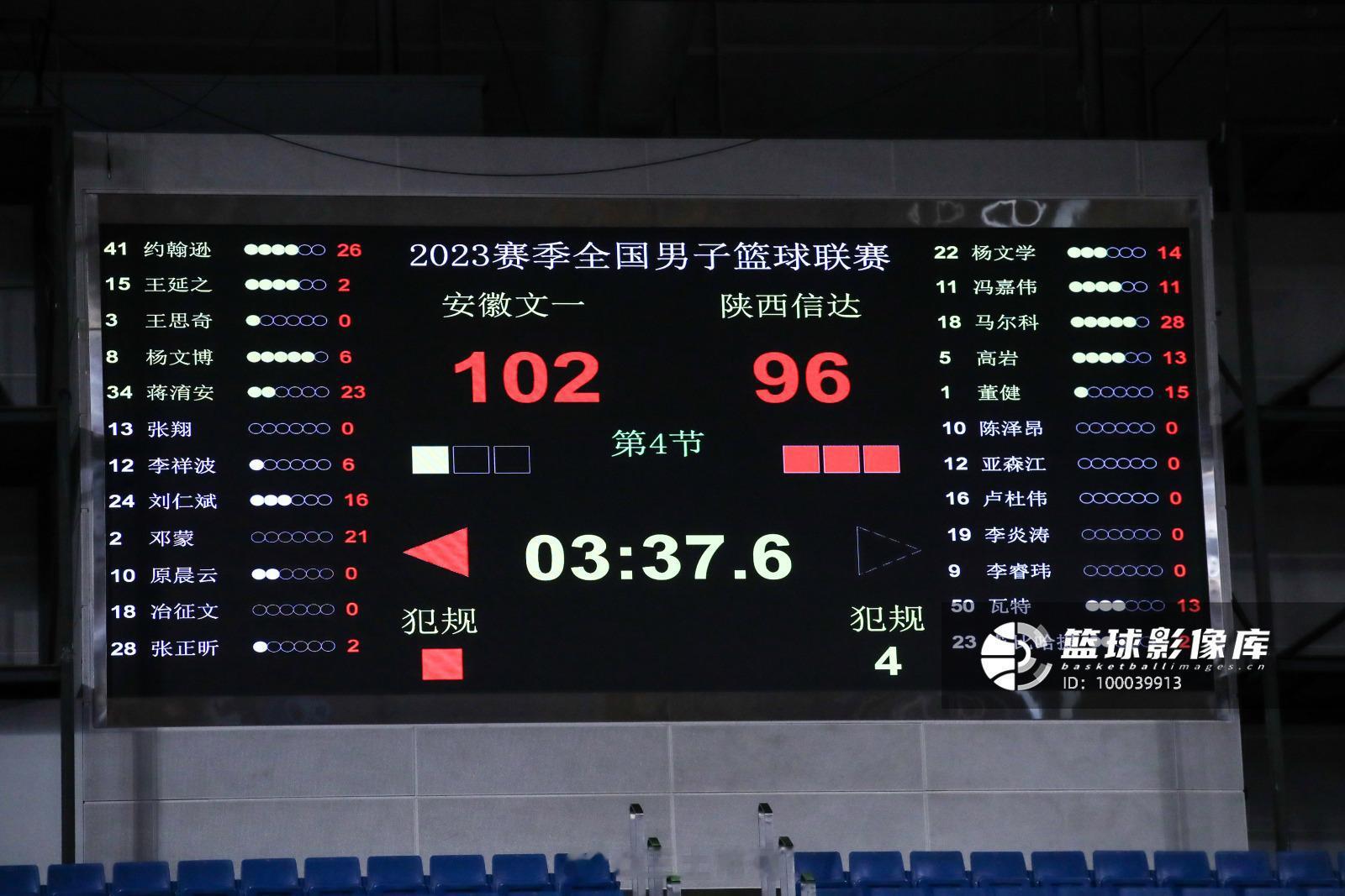 媒体人：NBL总决赛第一场陕西信达罢赛 篮协副主席徐济成就在现场(3)