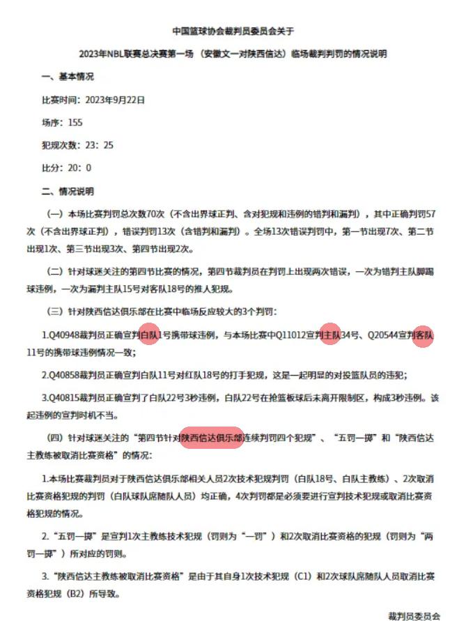 NBL裁判报告对陕西信达有三种叫法：白队+客队+全名(2)