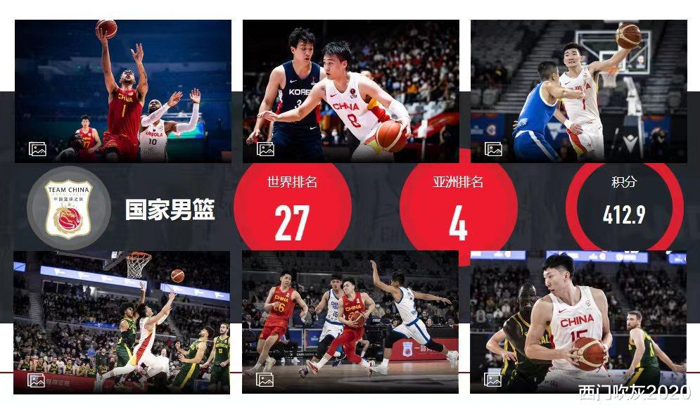 三大球三重境遇之中国篮球，男篮志在卫冕一分憾负大翻车女篮卫冕近在咫尺(1)