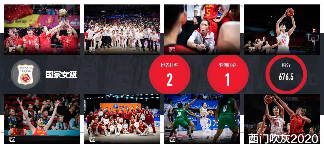 三大球三重境遇之中国篮球，男篮志在卫冕一分憾负大翻车女篮卫冕近在咫尺(3)