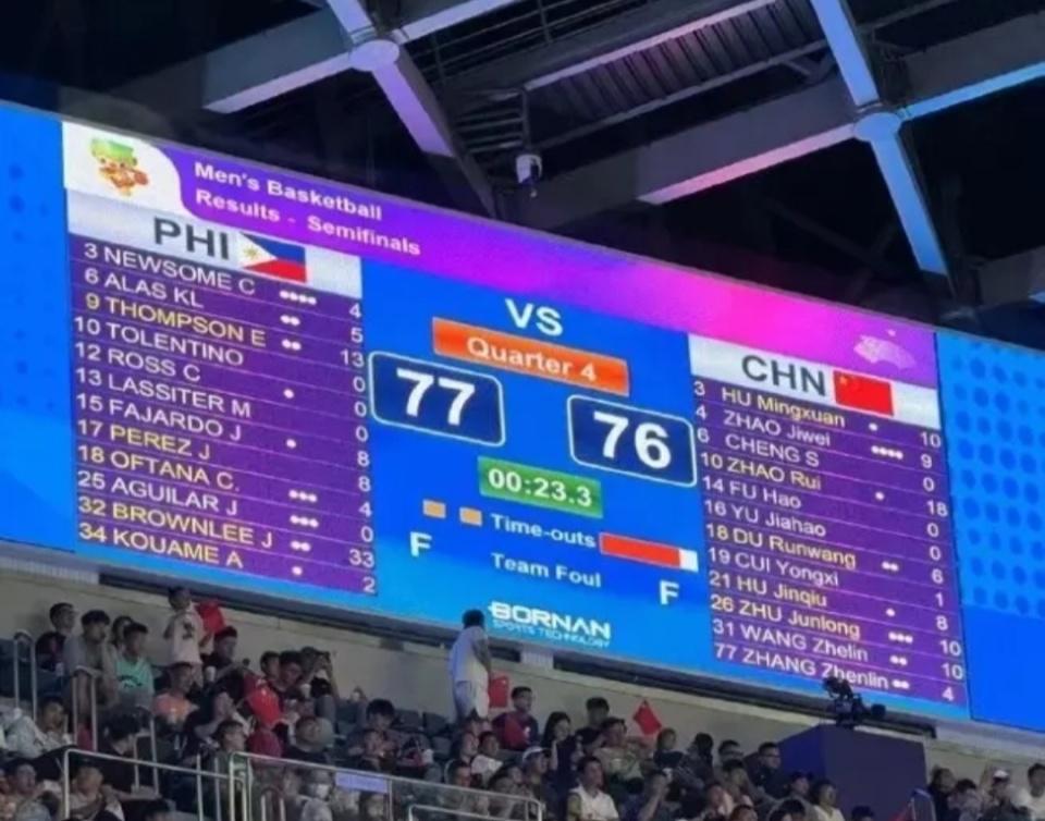 男篮亚运再负菲律宾，对手已经变弱了，但我们也确实不强了(1)