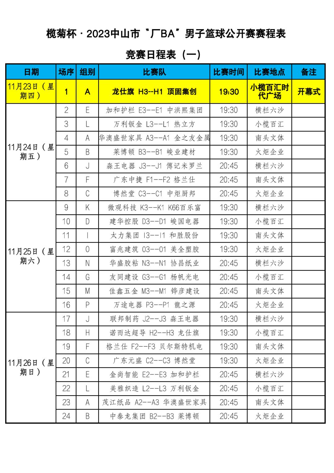 中山市“厂BA”男子篮球公开赛即将开启！朱芳雨来助阵(2)