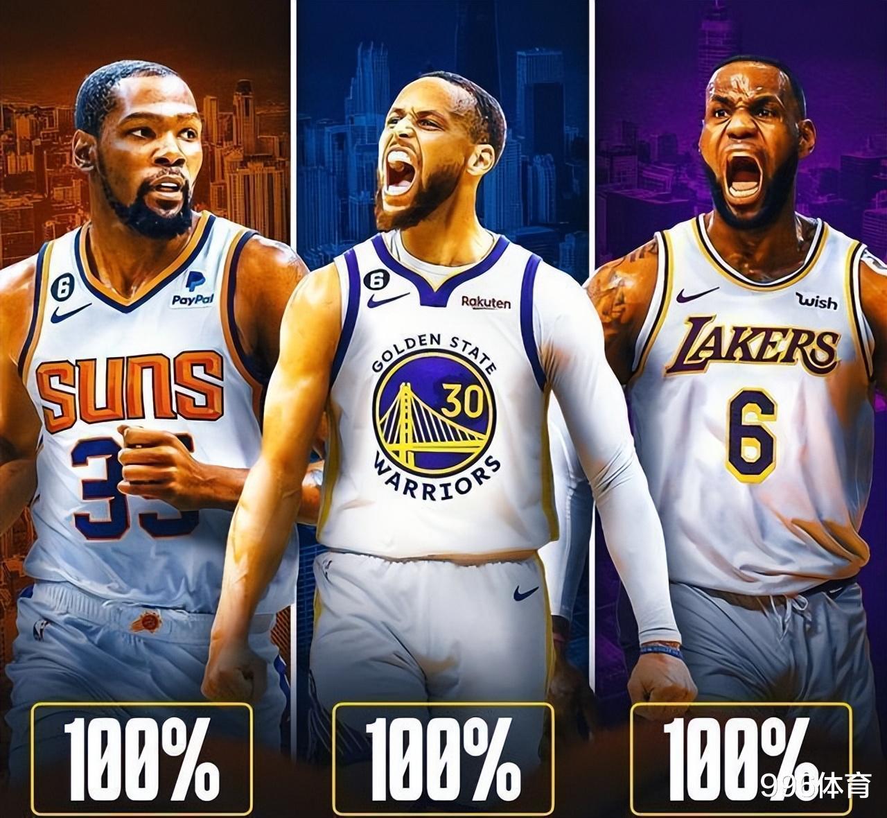 美媒更新NBA现役名人堂概率：罗斯10%，小卡77%，仅4人达到100%(8)