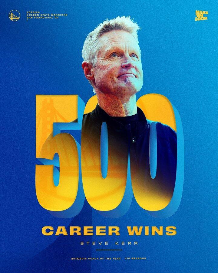 科尔拿下执教生涯常规赛第500场胜利 生涯至今胜率达到65.4%！(1)