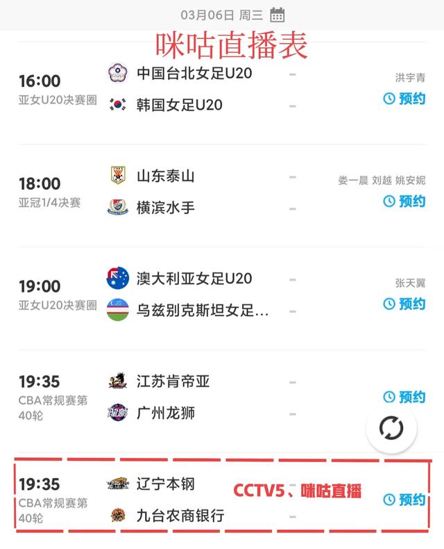 U20女足亚预赛中国队4日战朝鲜，CBA39轮排名，第三阶段6日开赛(2)