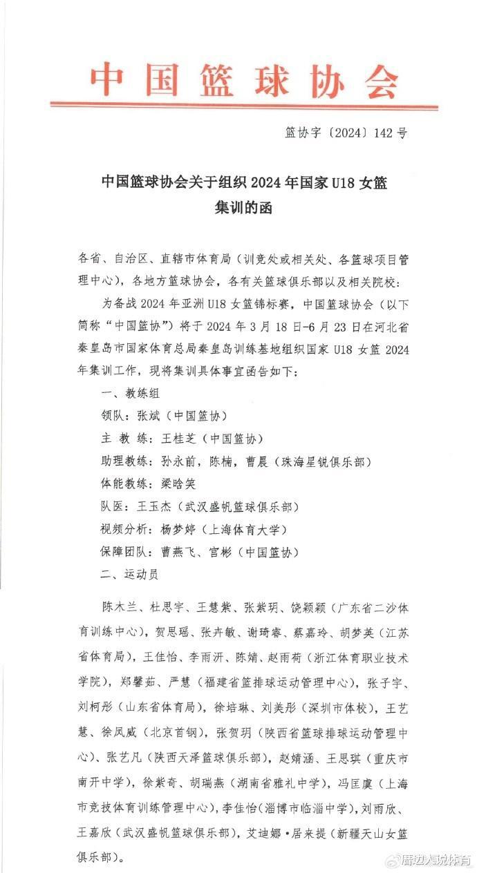 中国篮球新希望 16岁2米28女姚明首度入选国字号 功勋教头重点培养(2)