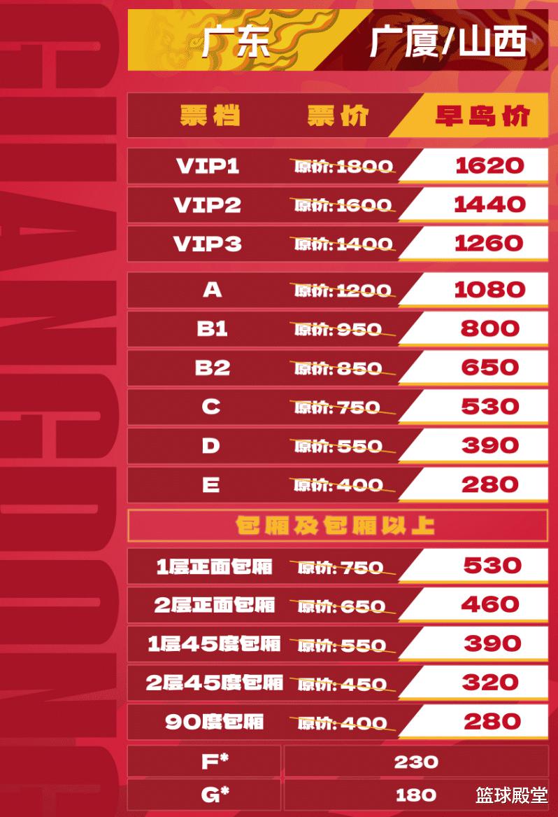 广东季后赛票价全打折，最低仅180元，球迷蠢蠢欲动，票房获保障(1)