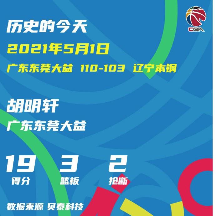 3年前的今天：广东总决赛击败辽宁拿到队史第11冠(1)