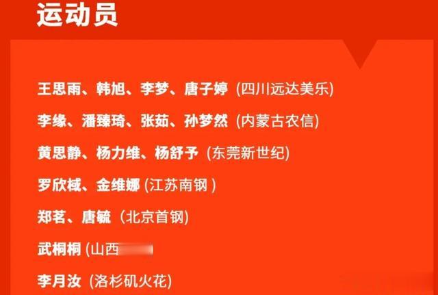 中国女篮公布集训名单，杨舒予被极端球迷攻击，只因为她是广东的(2)