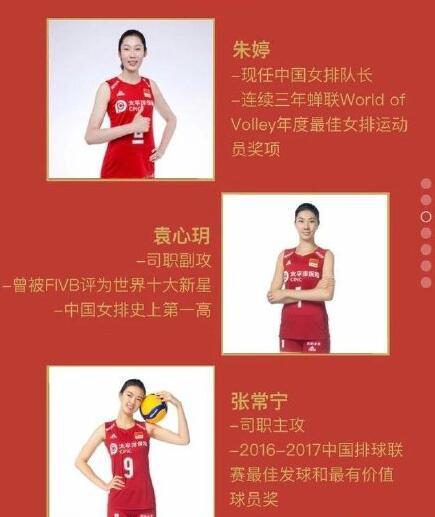 中国女排将迎今年最重要比赛！六人确定参赛，郎平面对7选5难题(2)