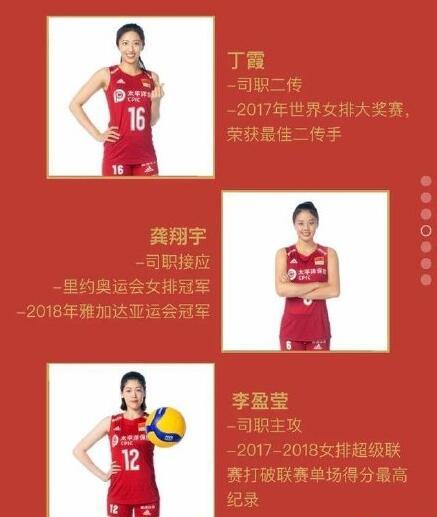 中国女排将迎今年最重要比赛！六人确定参赛，郎平面对7选5难题(5)