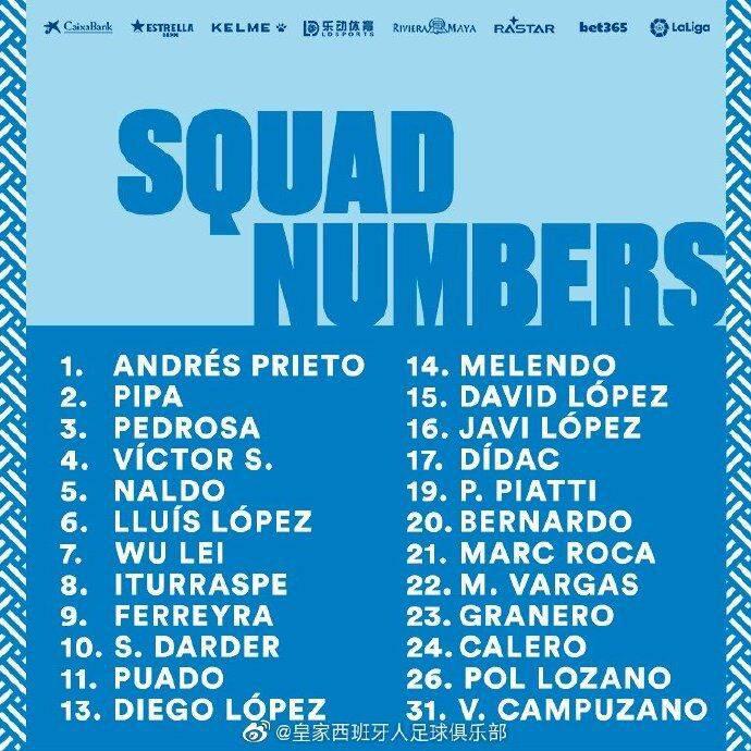 西班牙人足球俱乐部一线队球员号码公布(1)