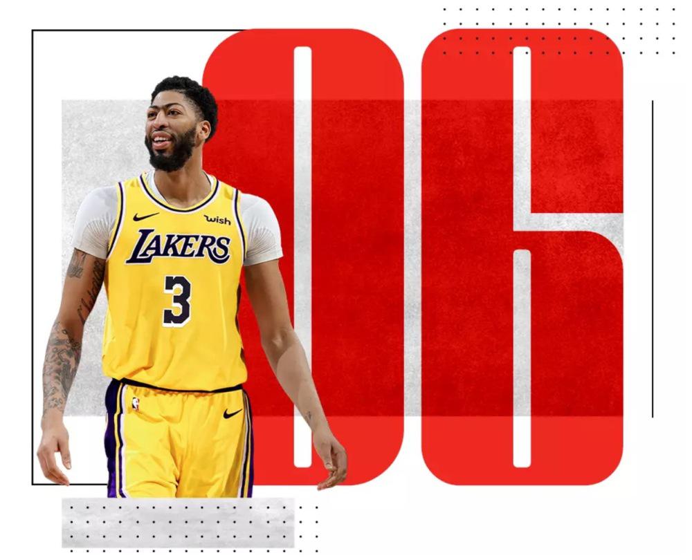 2020年NBA榜首球员名单居然是他..(6)