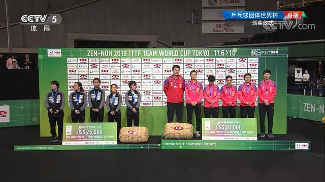 刘诗雯3:0胜平野美宇，中国队荣获世界杯女团十一冠兼九连冠(2)