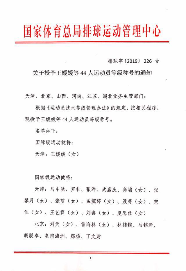 排协授予44人等级称号 王媛媛获封国际级运动健将(1)
