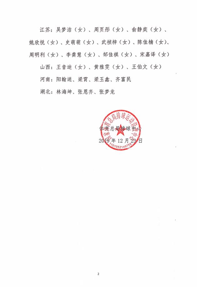 排协授予44人等级称号 王媛媛获封国际级运动健将(2)