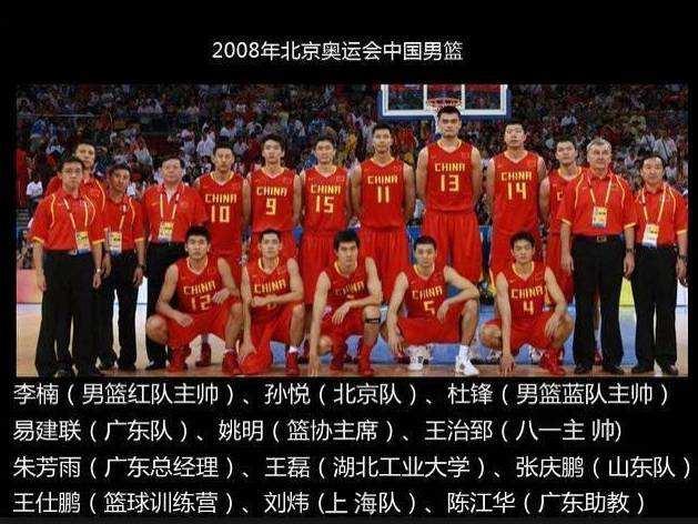 讨论：从看中国男篮比赛开始，哪一场比赛至今还让人难以忘怀呢？(6)
