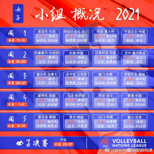 2021世界女排联赛赛程公布 中国女排全部国内出战(1)