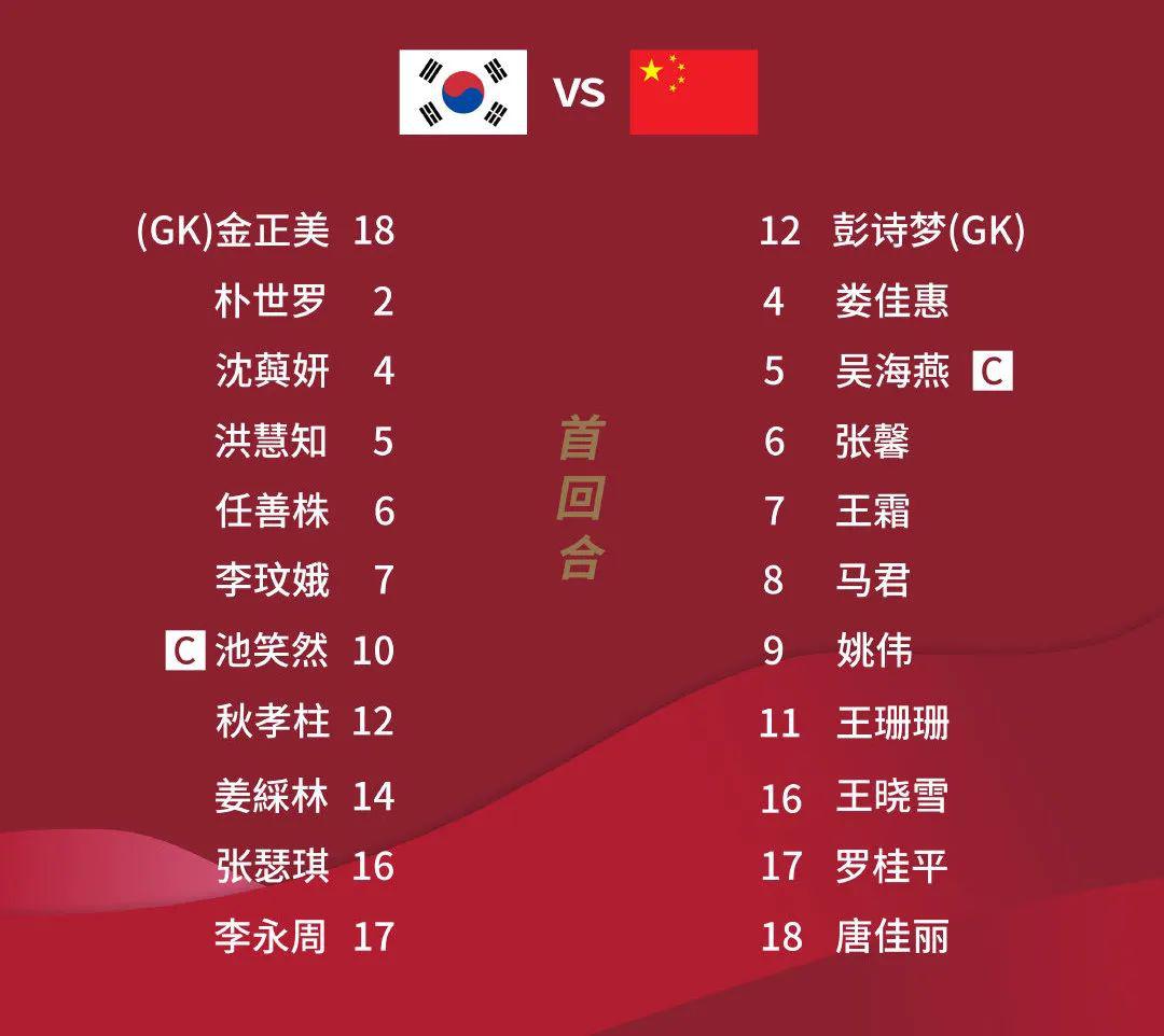 上海女足球员张馨立功+王霜点射 中国女足2-1韩国队占据进军奥运会优势(2)