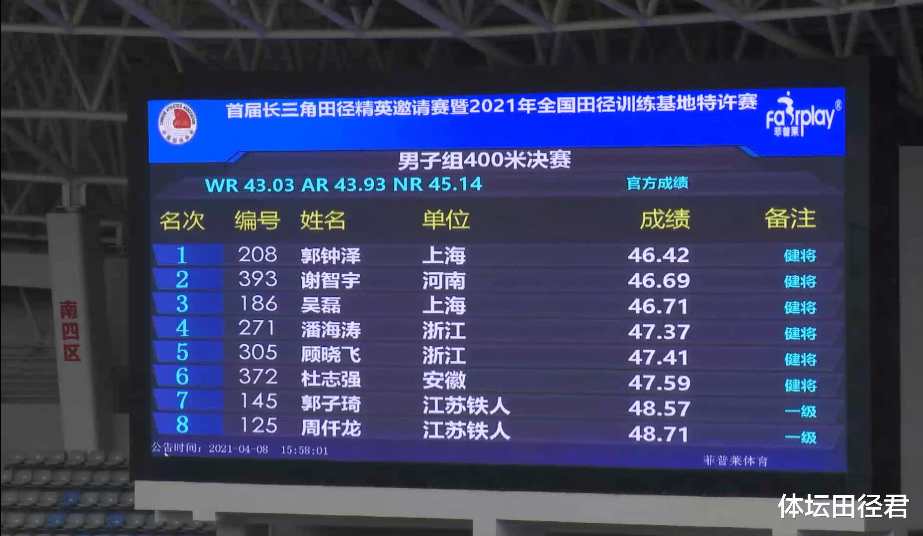 三人进47秒，上海飞人郭钟泽46秒42夺400米冠军 统治力堪比谢震业(1)