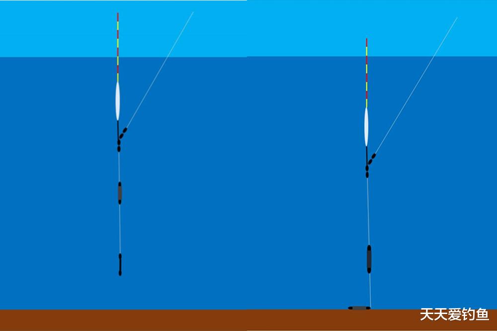 详解双铅钓法的多种方式，抗击流水刮风走漂，夏季野钓经常用得上(3)