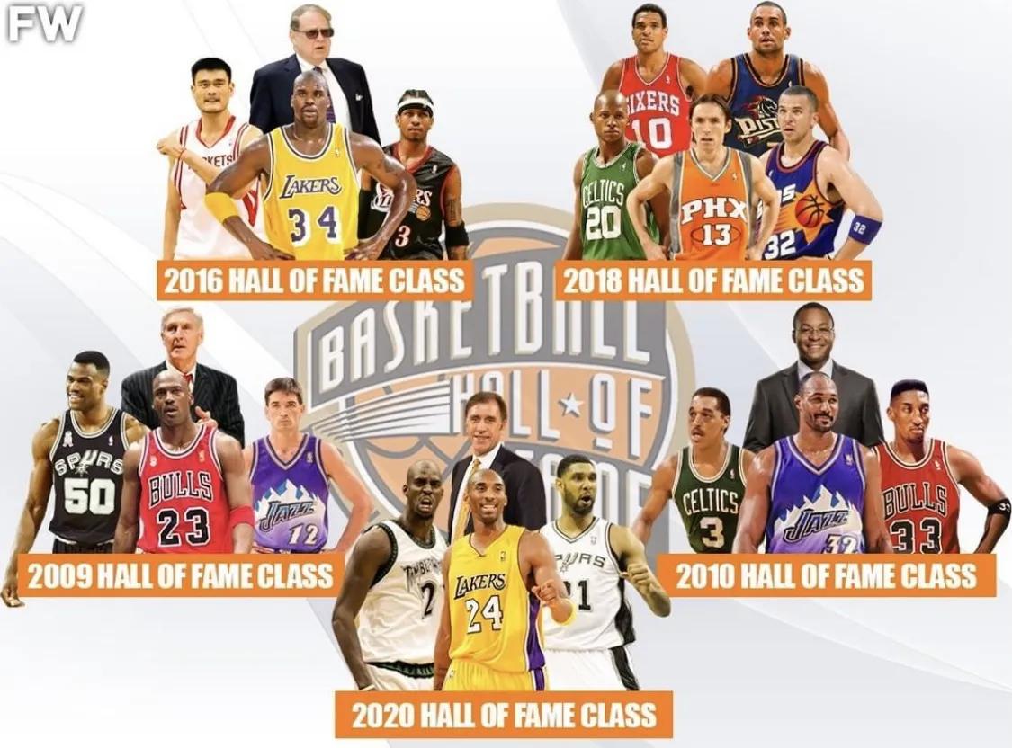 美媒列出了NBA最伟大的五次名人堂，2009年乔丹名人堂仅排第二(1)