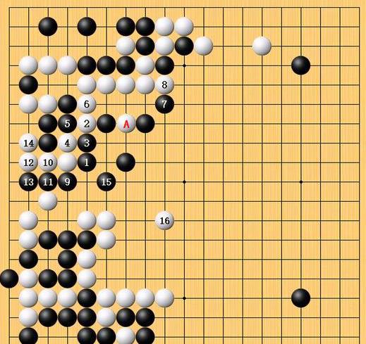 LG杯，申真谞自叹命苦，16强战怎么会遇到如此可怕的中国棋手？(4)