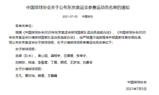 中国女排东京奥运12人名单公布 朱婷队长林莉落选(1)