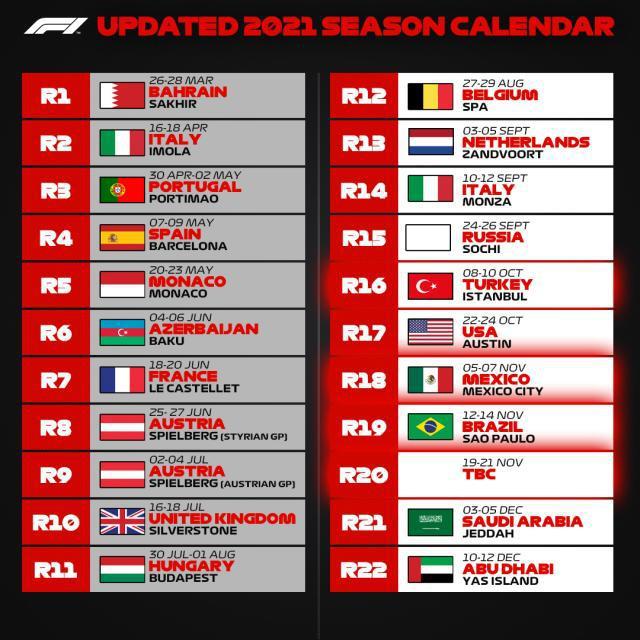 F1公布最新2021年赛历 全年大奖赛减至22场(1)