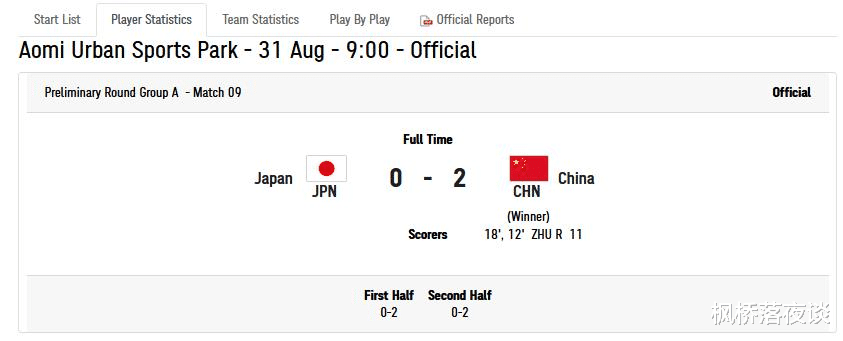 中国足球的新杀神诞生！2场3球连续绝杀法国和日本，太强悍！(4)