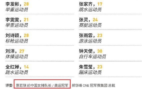 顶流合作！全红婵靠在巩立姣手臂上，登惠若琪评选的荣誉榜单(4)