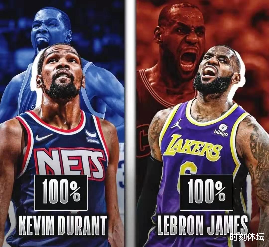 NBA现役6大前锋入选名人堂的概率！詹杜100%，安东尼仅第3！(2)