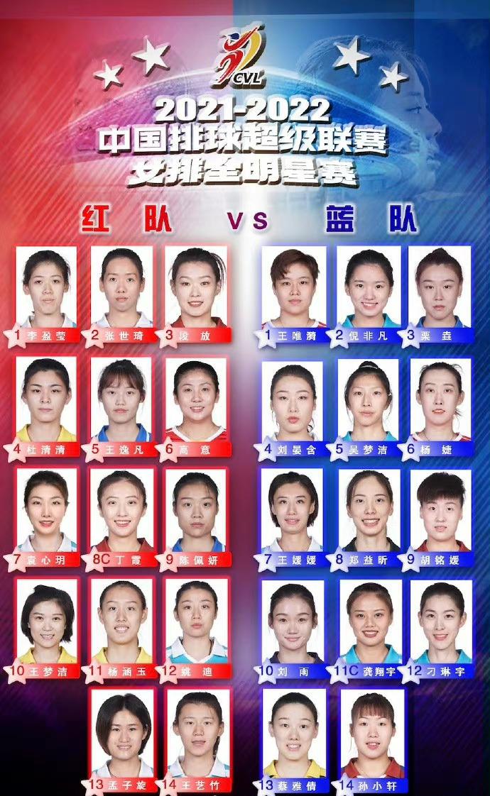 排协“偏心”太明显，全明星海报缺少上海女排，或暗示四强球队(2)