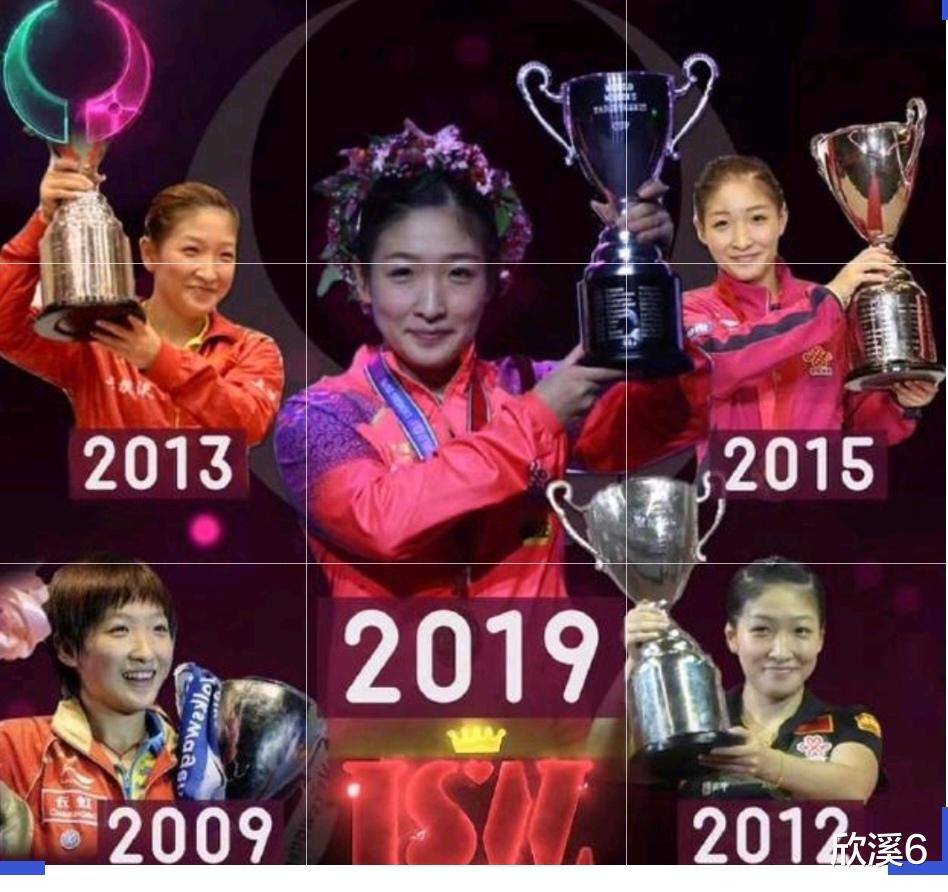 刘诗雯五个世界杯女单冠军战胜了谁最终夺冠？看完你还会觉得水吗(1)