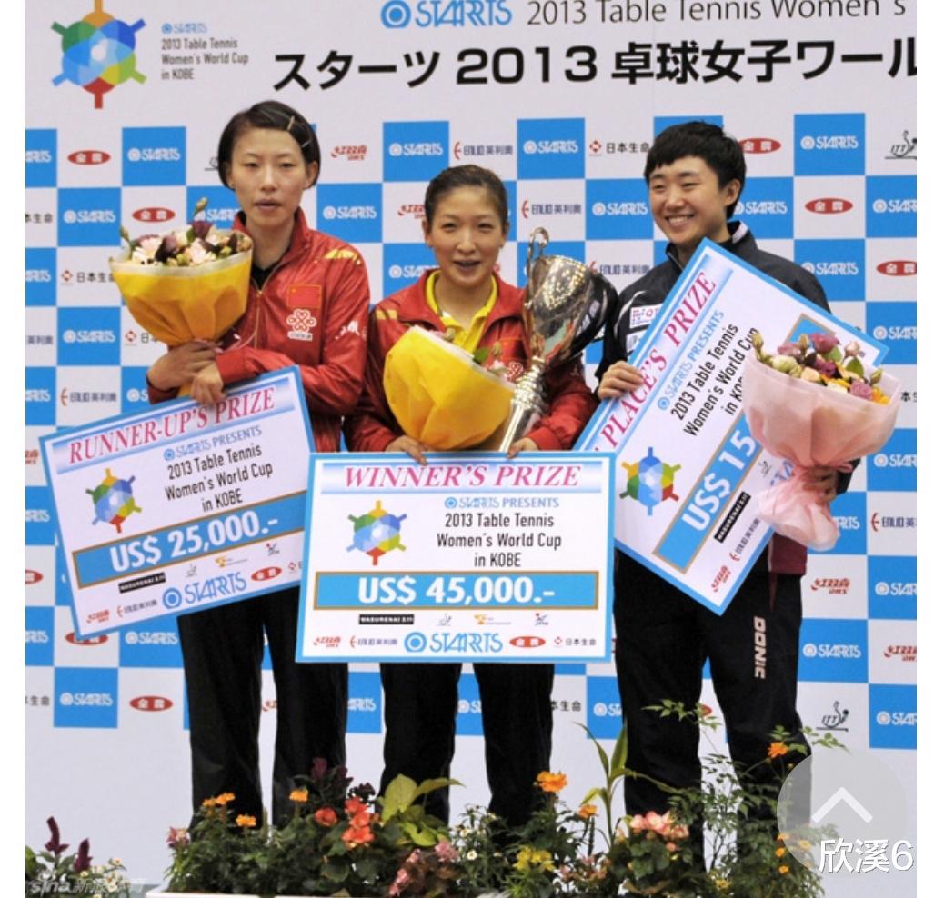 刘诗雯五个世界杯女单冠军战胜了谁最终夺冠？看完你还会觉得水吗(3)