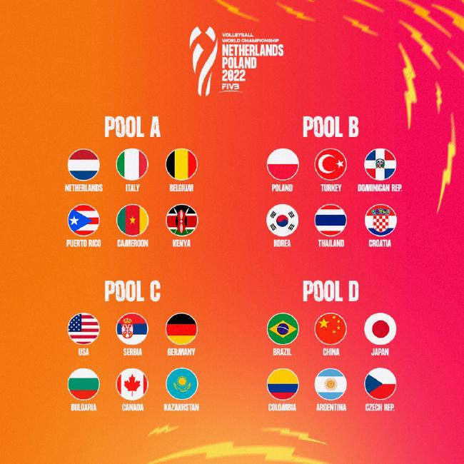 2022女排世锦赛分组揭晓 中国女排与巴西日本同组(1)
