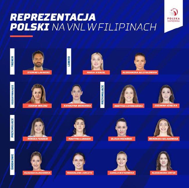 波兰女排国家联赛第二周14人 更换两将前队长落选(1)
