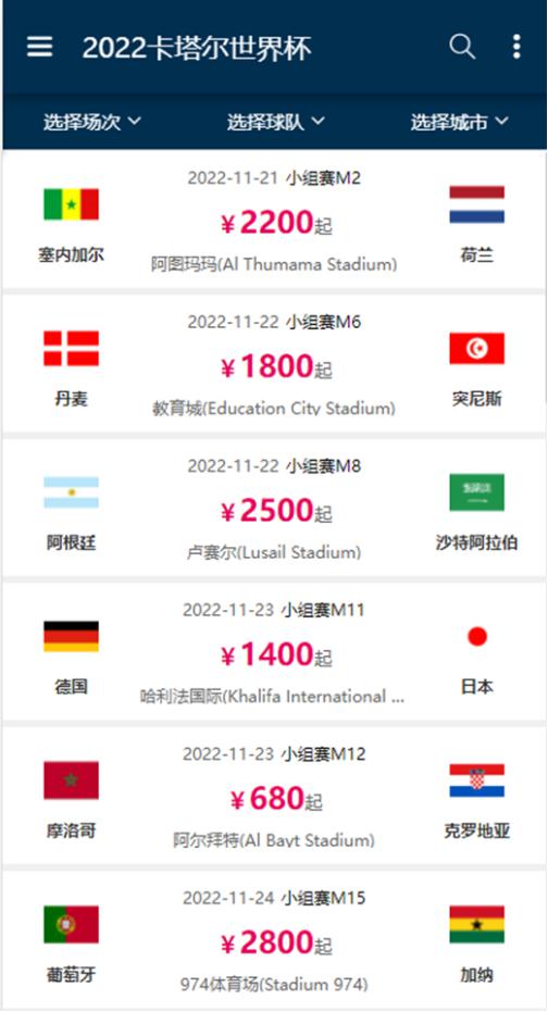 2022年世界杯门票：价格和购买方式(3)